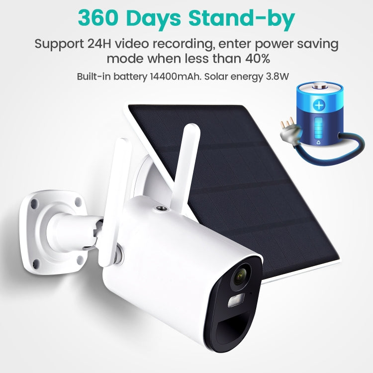 T20 1080P Full HD Solar Powered WiFi Camera, Support Motion Detection, Night Vision, Two Way Audio, TF Card, WiFi T20 1080P Full HD Solar Powered WiFi Camera, Support Motion Detection, Night Vision, Two Way Audio, TF Card, WiFi